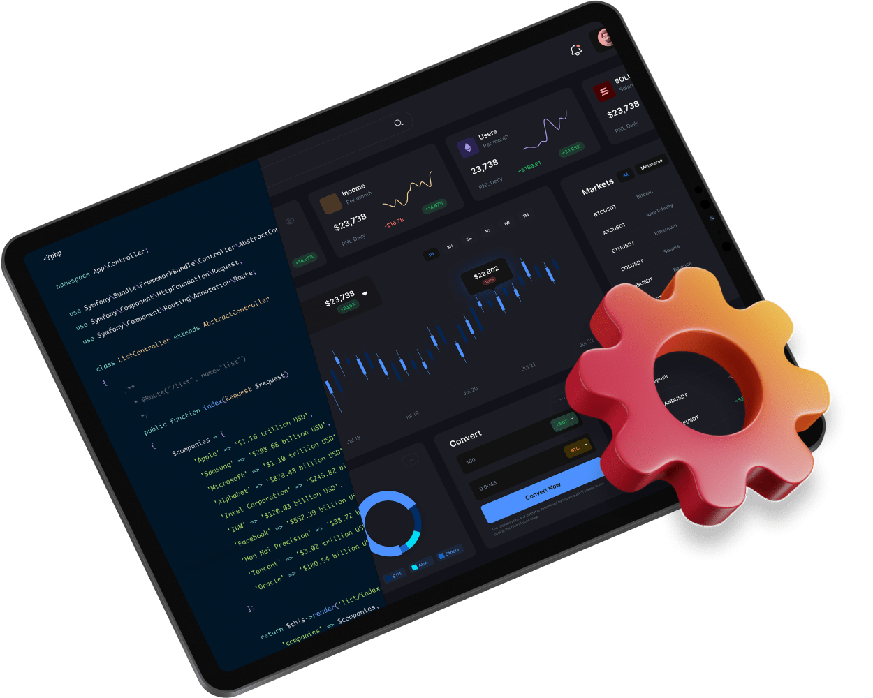 Back-end Development by Chatplus